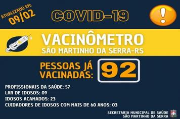 VACINÔMETRO