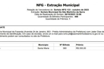 Resultado do programa peça nota - NOTA FISCAL GAÚCHA