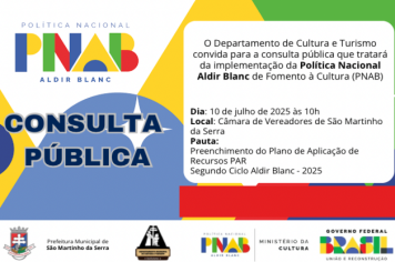 CONSULTA PÚBLICA PNAB (Política Nacional Aldir Blanc de Fomento à Cultura) 