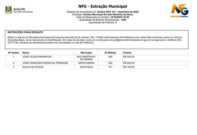 GANHADORES NOTA FISCAL GAÚCHA DEZEMBRO/2024