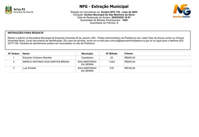 GANHADORES NOTA FISCAL GAÚCHA MAIO/2025