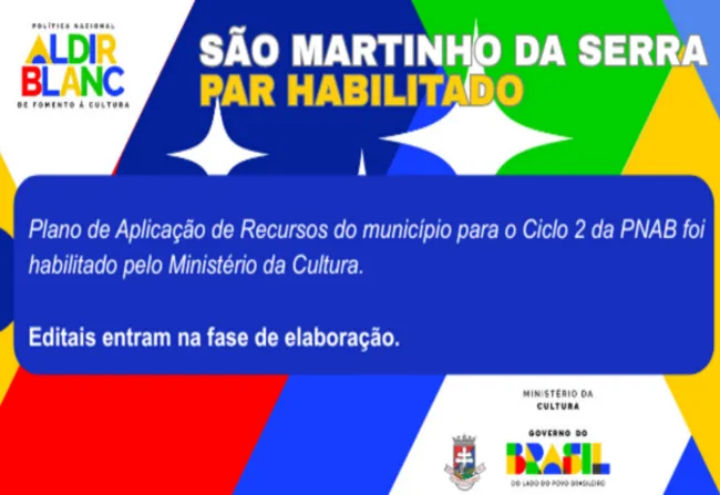 Plano de Aplicação de Recursos do Município para o Ciclo 2 da PNAB habilitado pelo Ministério da Cultura