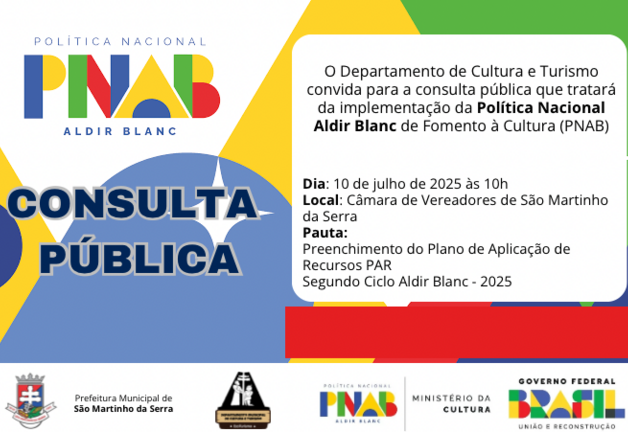 CONSULTA PÚBLICA PNAB (Política Nacional Aldir Blanc de Fomento à Cultura) 