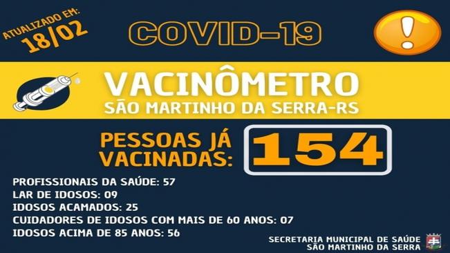 VACINÔMETRO