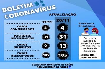 Boletim Covid-19
ATUALIZAÇÃO