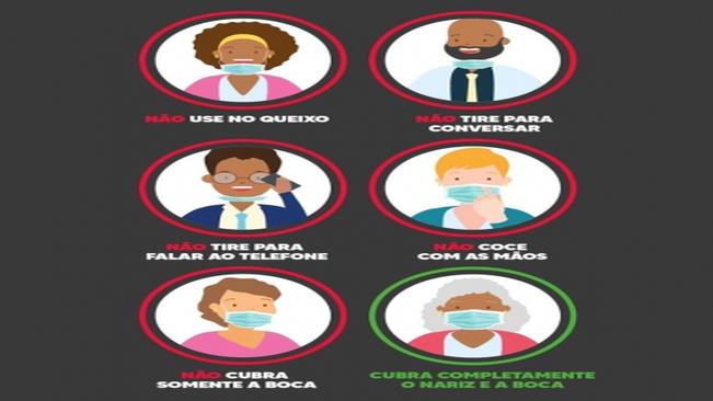 Use a máscara corretamente