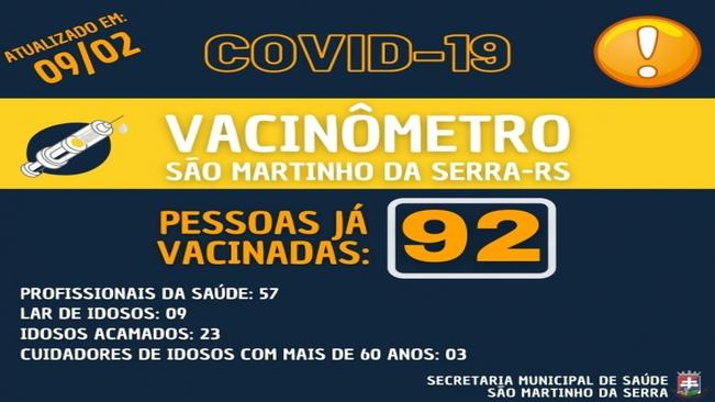 VACINÔMETRO